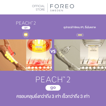 เครื่องกำจัดขน IPL FOREO PEACH 2 GO Arctic Blue_5